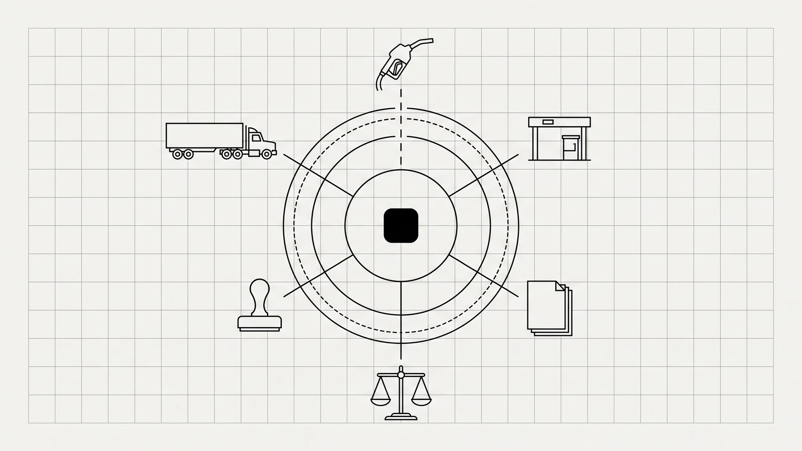 Diagrama de línea: un núcleo cuadrado unido por seis radios a una pistola de diésel, una caseta, documentos, una báscula, un sello y un tractocamión; uno de los radios va en línea cortada
